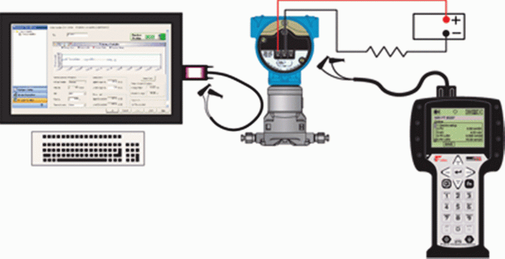 Instrument Calibration Advanced Center for Engineering Career and